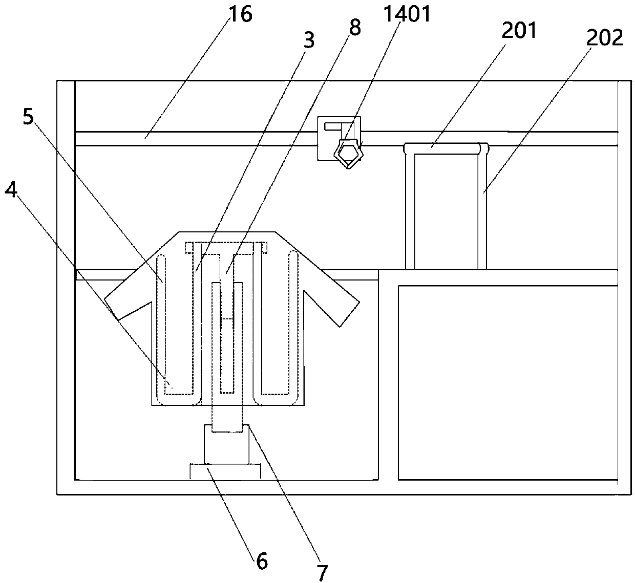 Control method of automatic dressing cabinet