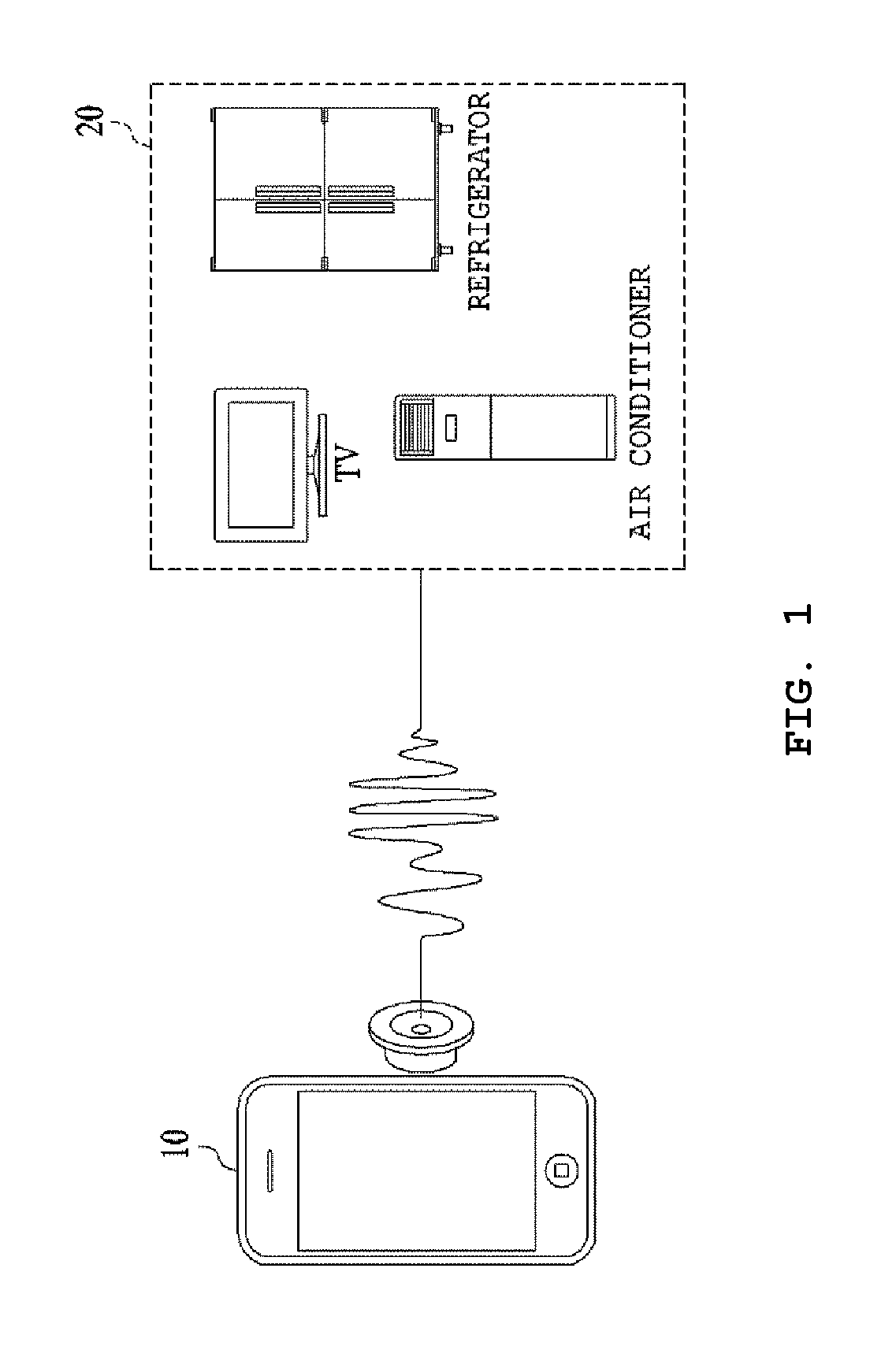 Mobile device and method for outputting sound wave for control of external device, and external device