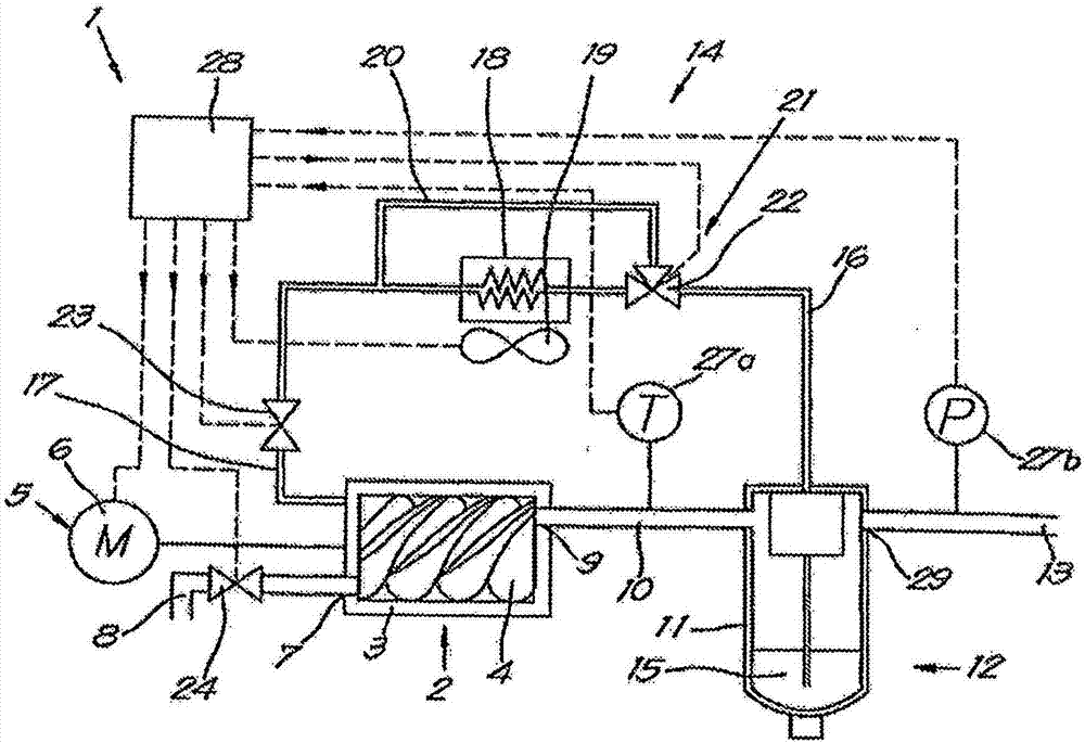 Method for controlling an oil-injected compressor device