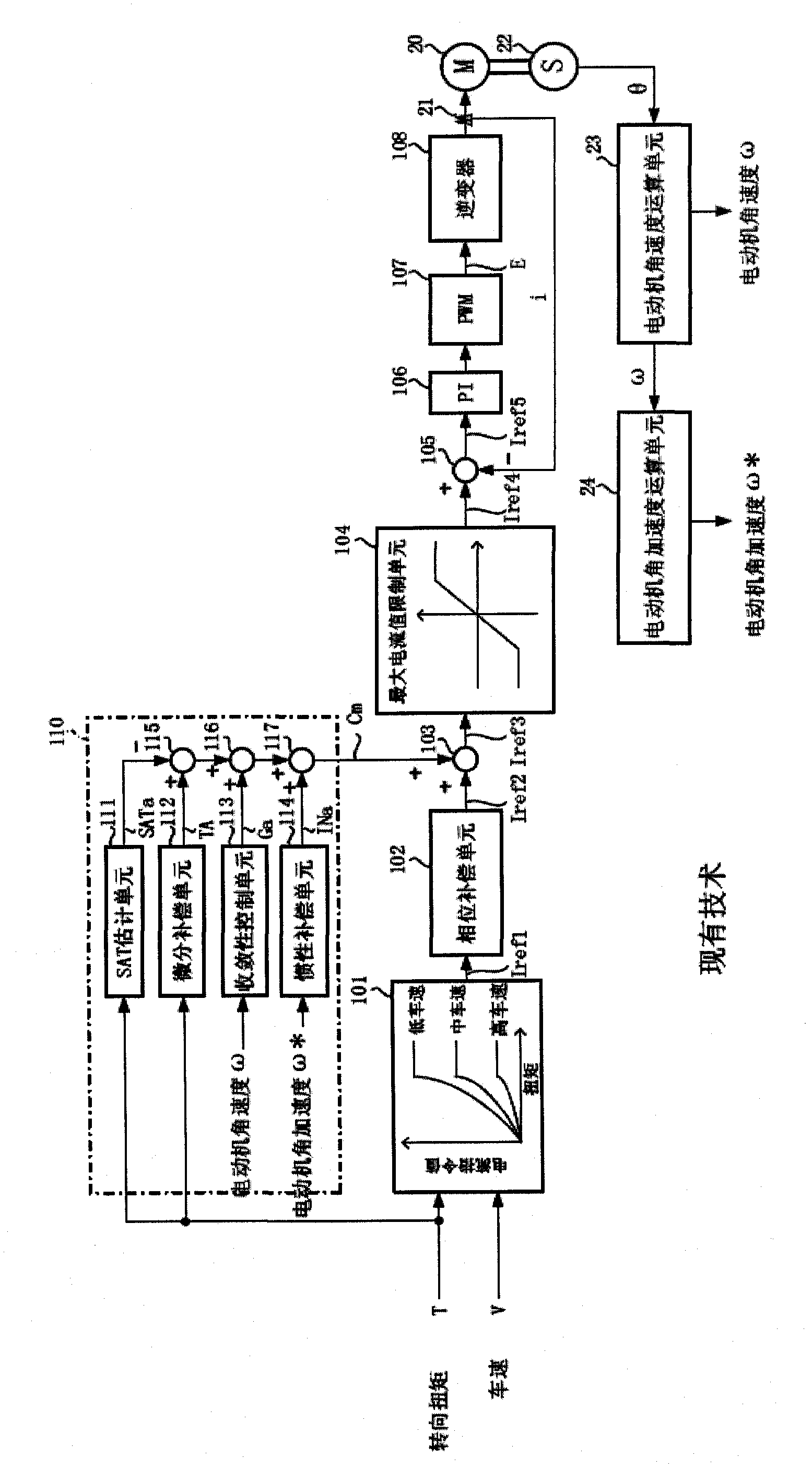 Electric power steering device