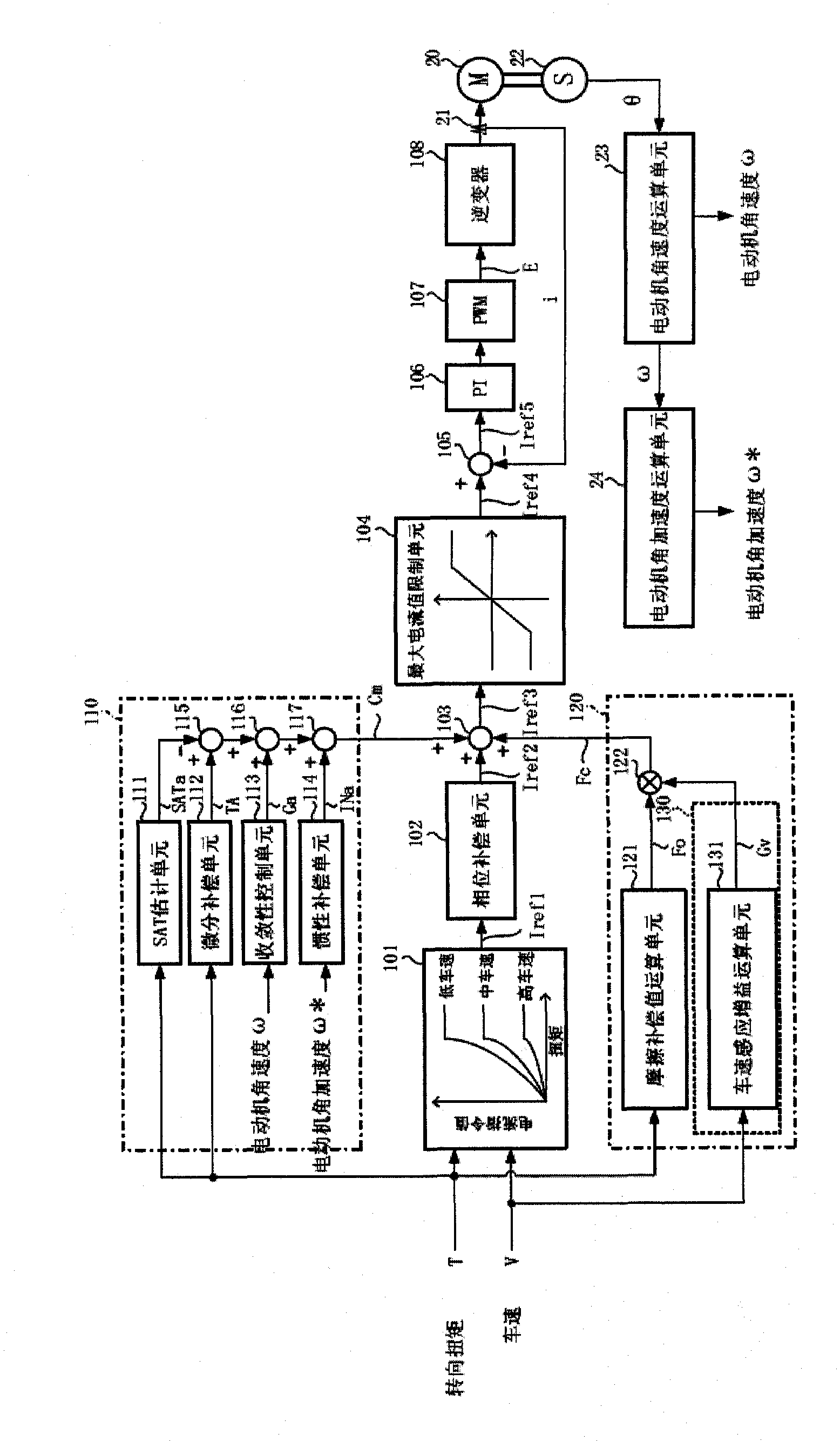 Electric power steering device