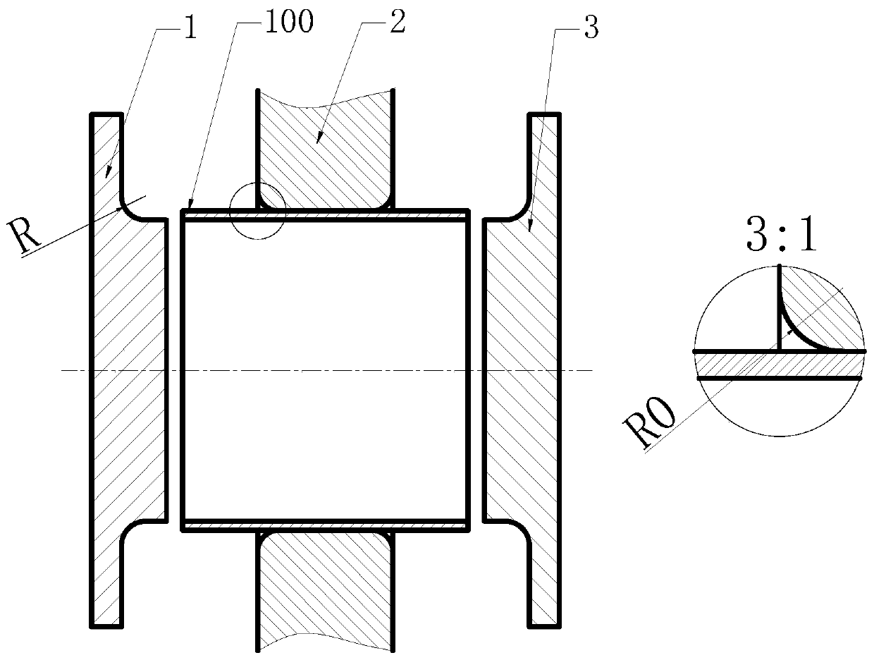 A method for synchronously forming lining rings of plate heat exchangers under axial pressure with constrained tubes