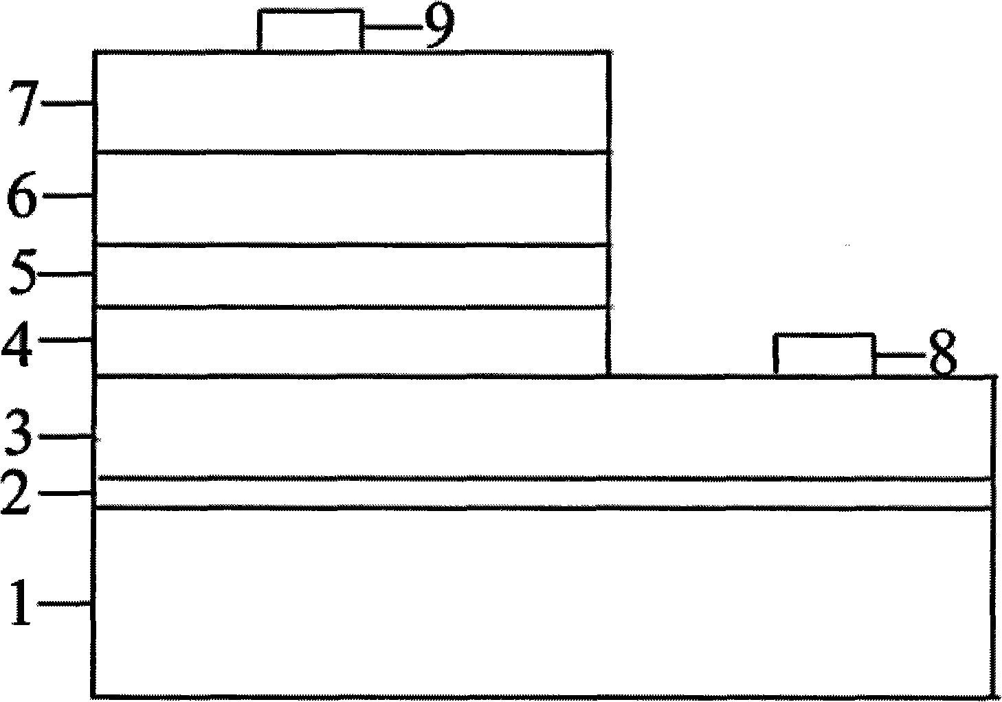 ZnO based LED of multiple quantum wells