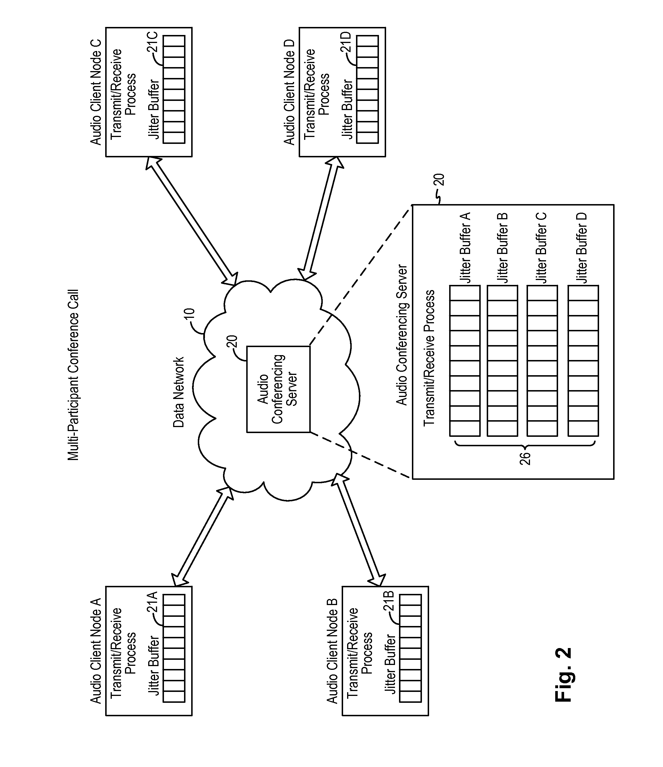 Adaptive audio stream with latency compensation