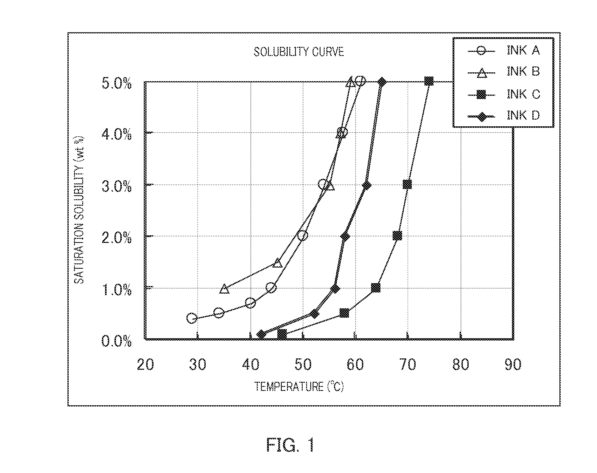 Image-forming method