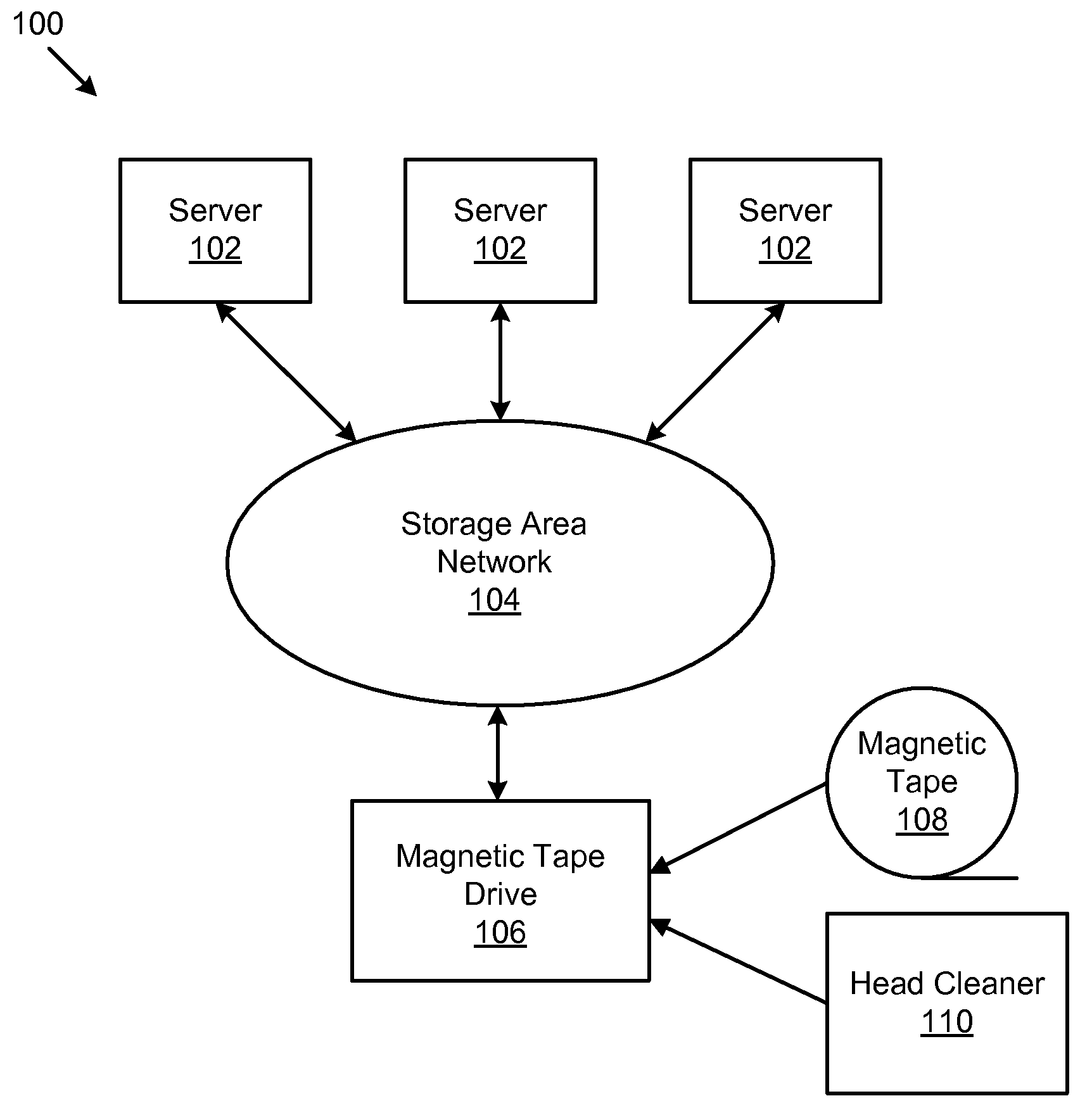 Apparatus, system, and method for detecting the formation of a short between a magnetoresistive head and a head substrate