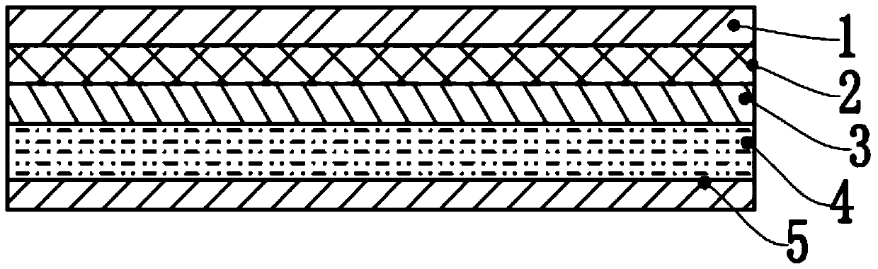 A kind of processing method of water transfer printing paper