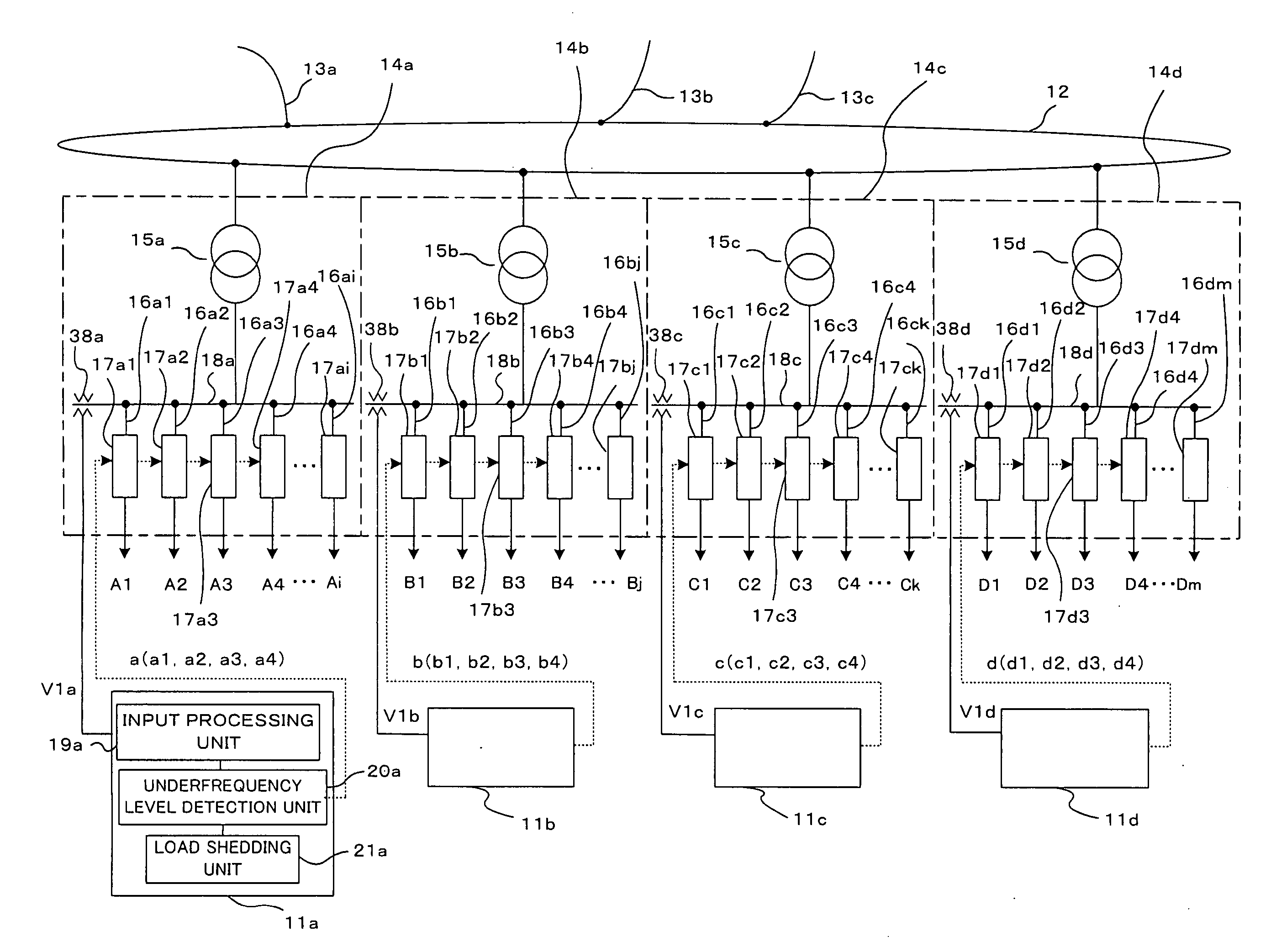 Underfrequency Load Shedding Protection System