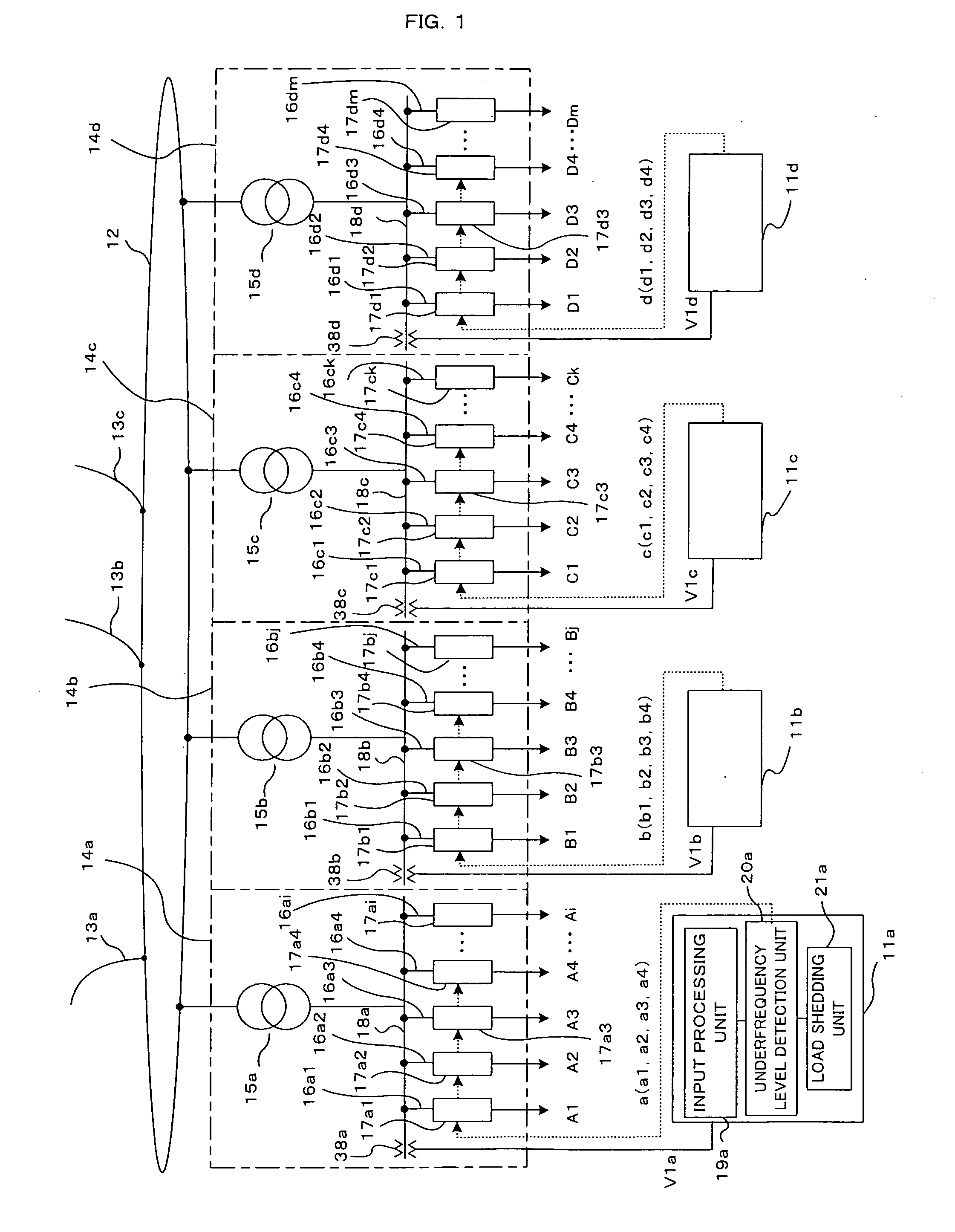 Underfrequency Load Shedding Protection System