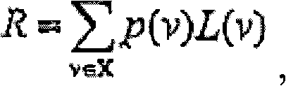 Adaptive variable length codes for independent variables