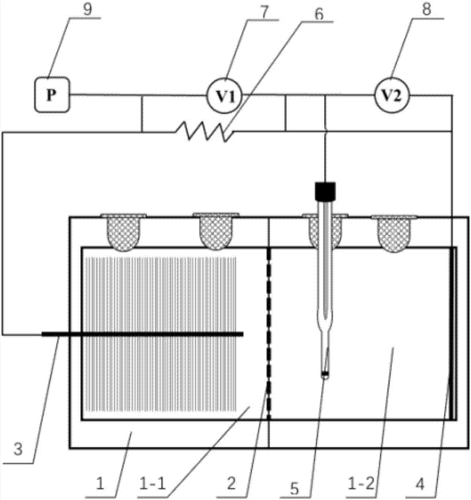 Preparation of graphene polyaniline modified carbon cloth electrode material, and method for accelerating acclimation of bio-anode