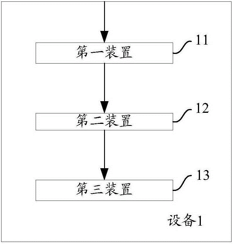 Method and device for displaying background image on mobile terminal