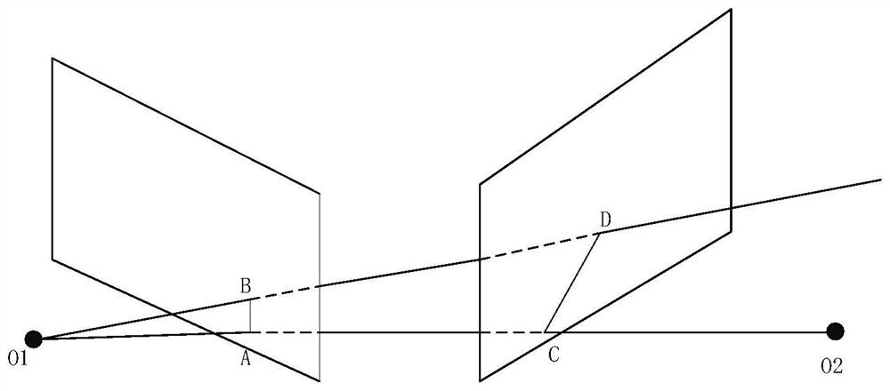 Scene map point and image frame matching method in environment modeling