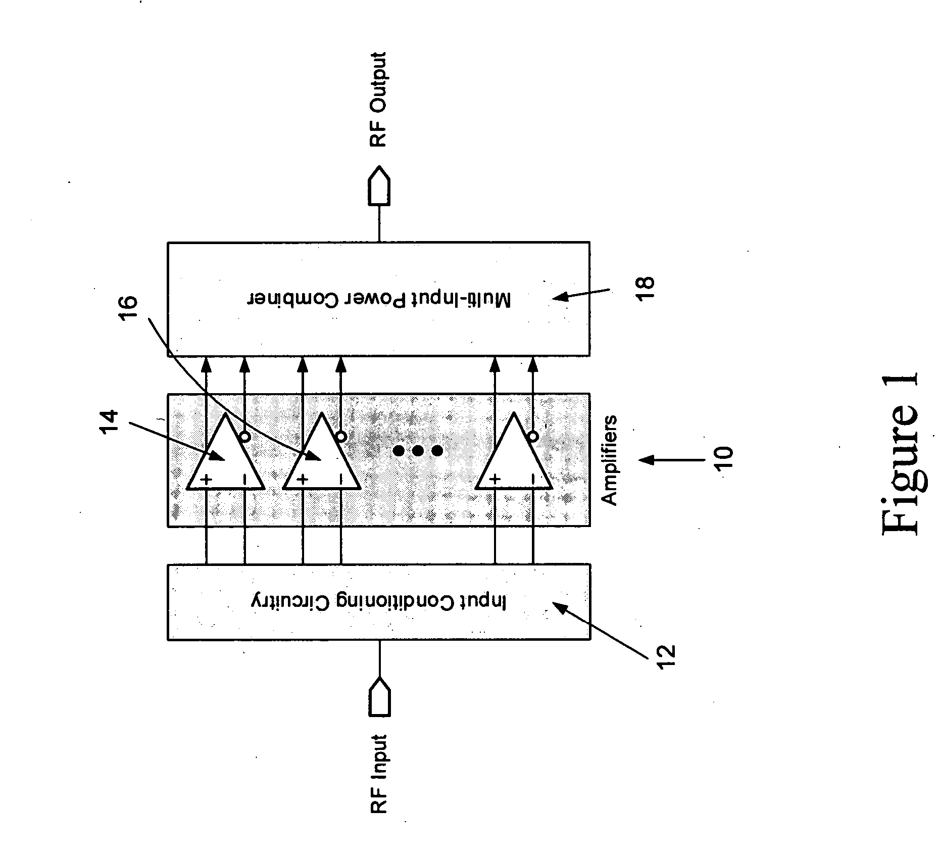 Method and apparatus for an improved power amplifier