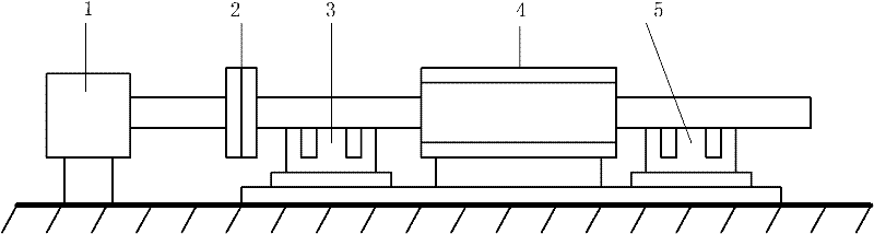 Method for testing dynamic characteristics of lubricating film of sliding bearing