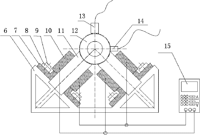 Method for testing dynamic characteristics of lubricating film of sliding bearing