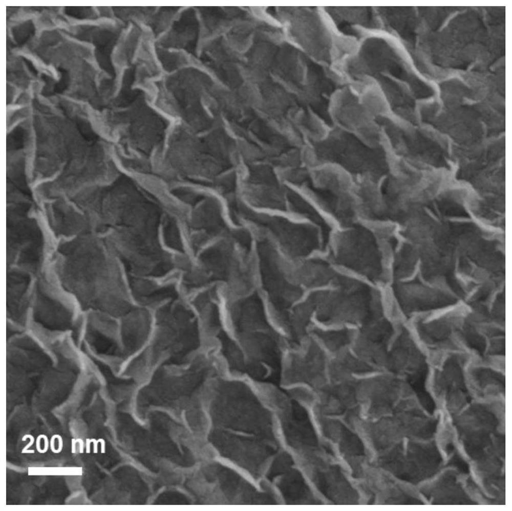 Bimetal organic framework nanosheet and application thereof in supercapacitor