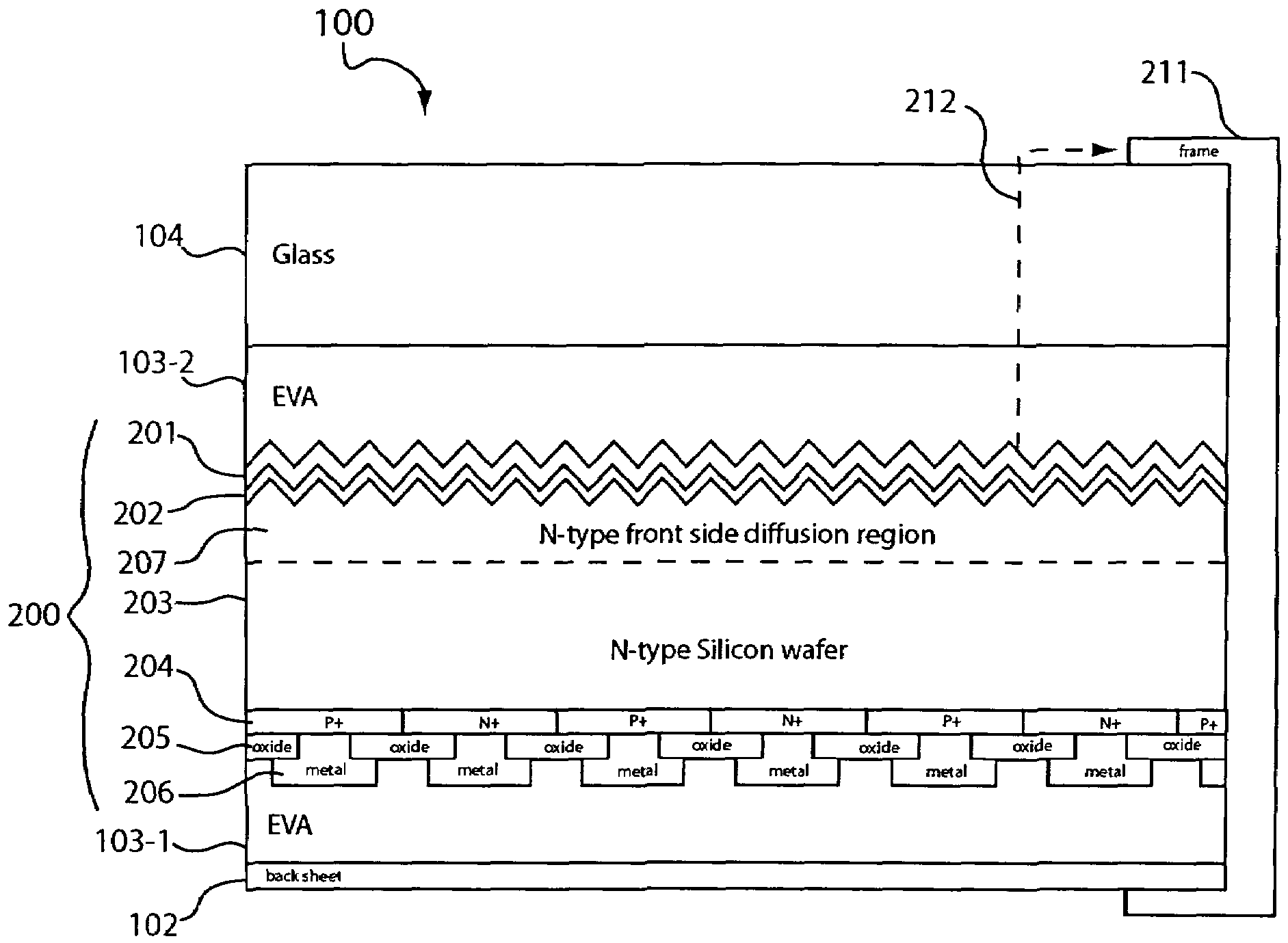 Preventing harmful polarization of solar cells