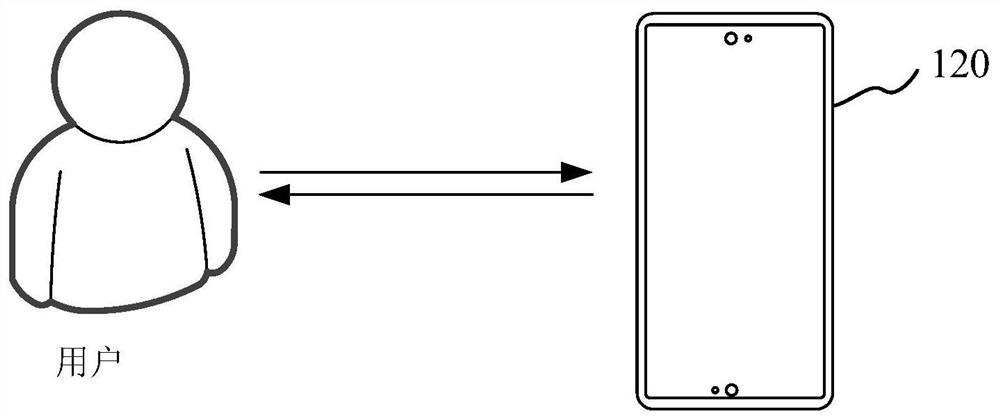 Display control method and device, electronic device and computer readable storage medium