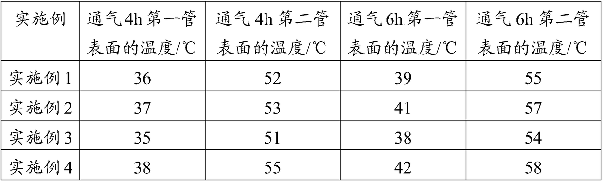 A kind of carbon fiber composite material automobile exhaust pipe tailpipe and manufacturing method thereof