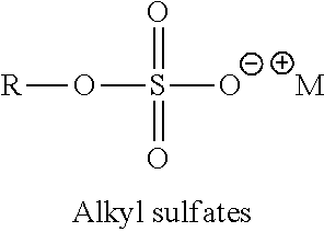 Compact aerosol hair care composition comprising hydrocarbon foaming agent