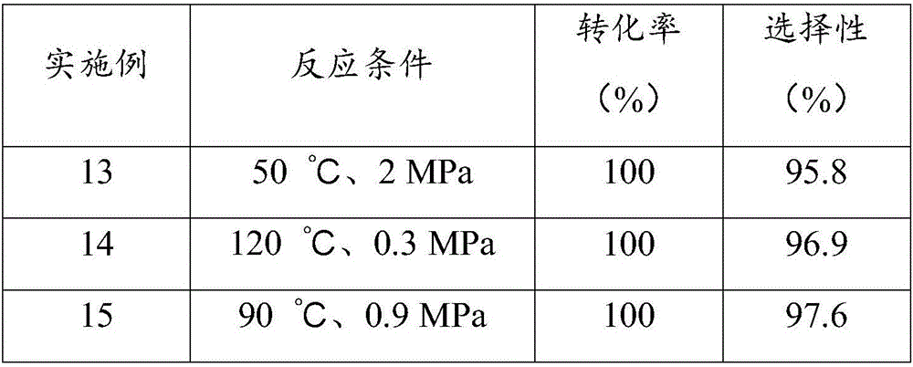 Synthetic method of N,N'-dibenzyl-1,2-ethanediamine