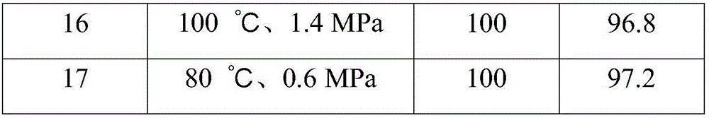 Synthetic method of N,N'-dibenzyl-1,2-ethanediamine