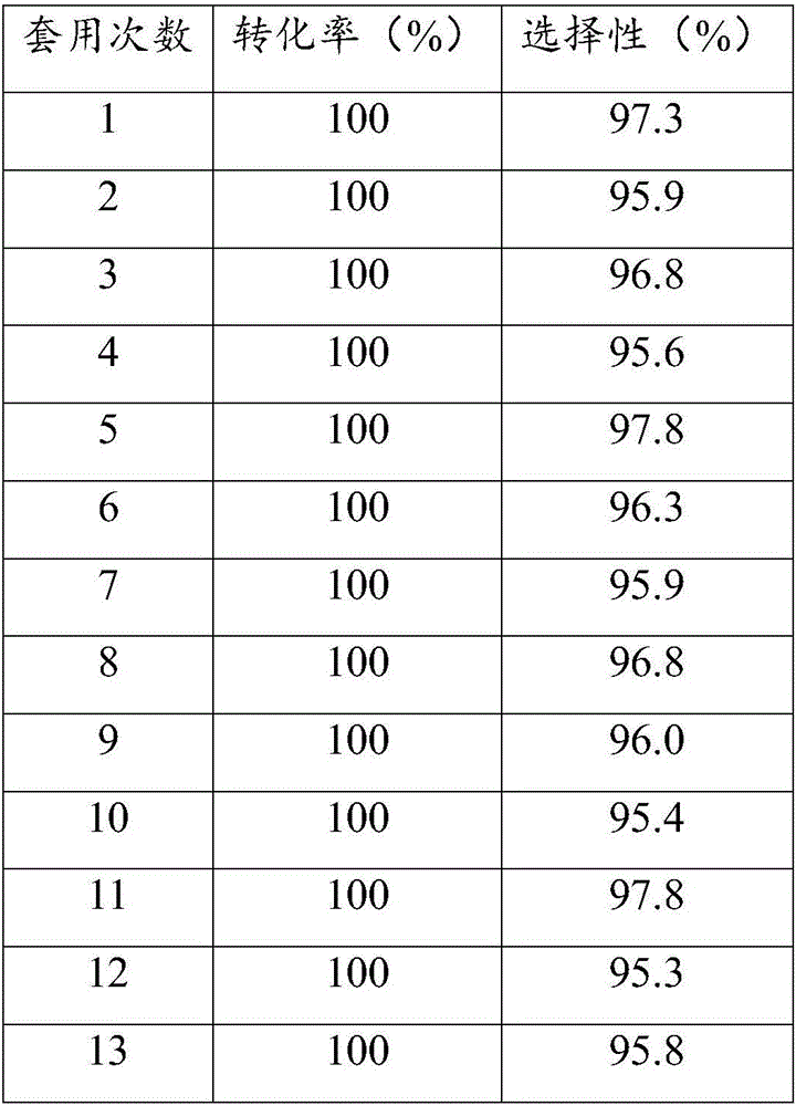 Synthetic method of N,N'-dibenzyl-1,2-ethanediamine