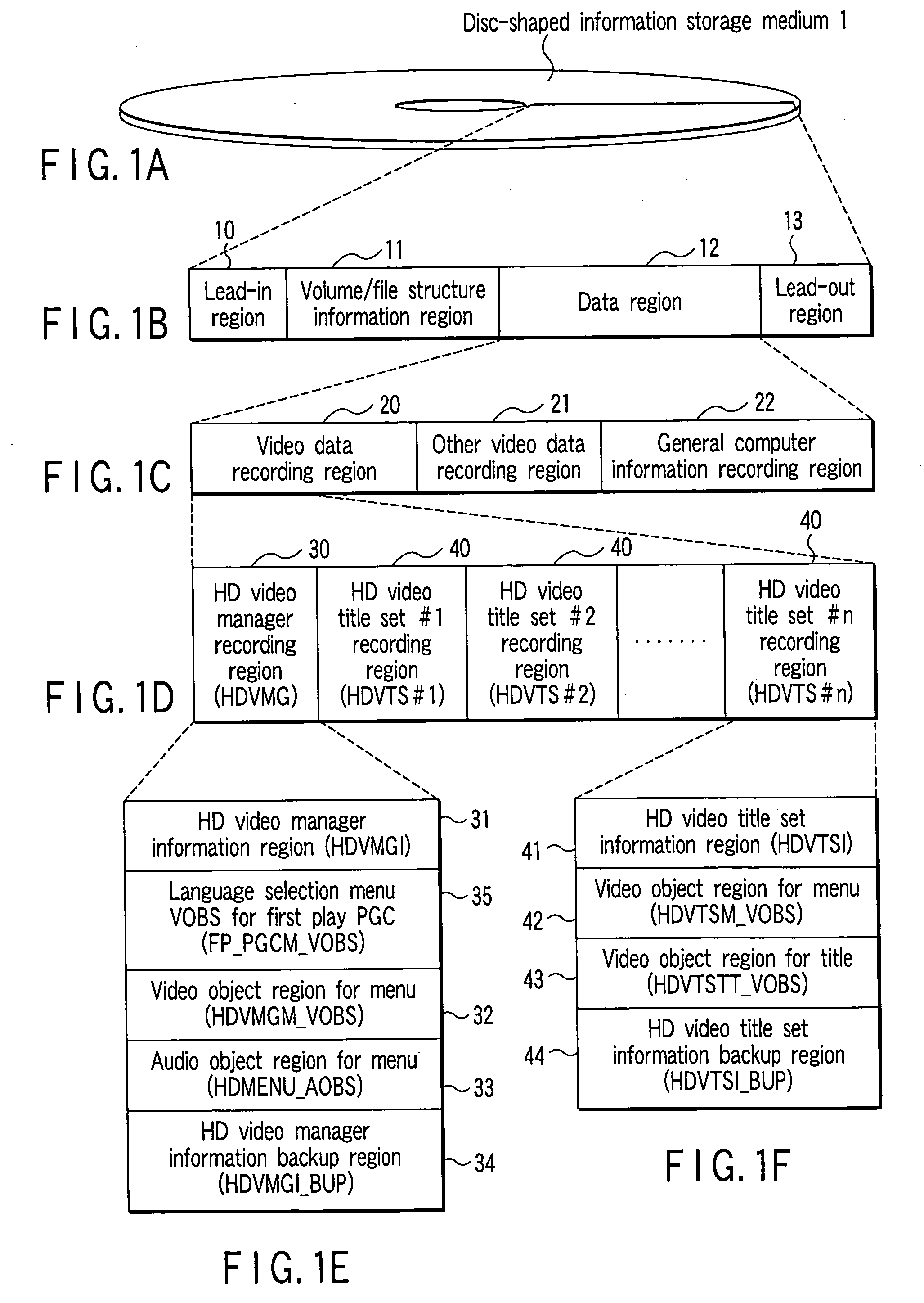 Information storage medium, information reproduction device, information reproduction method