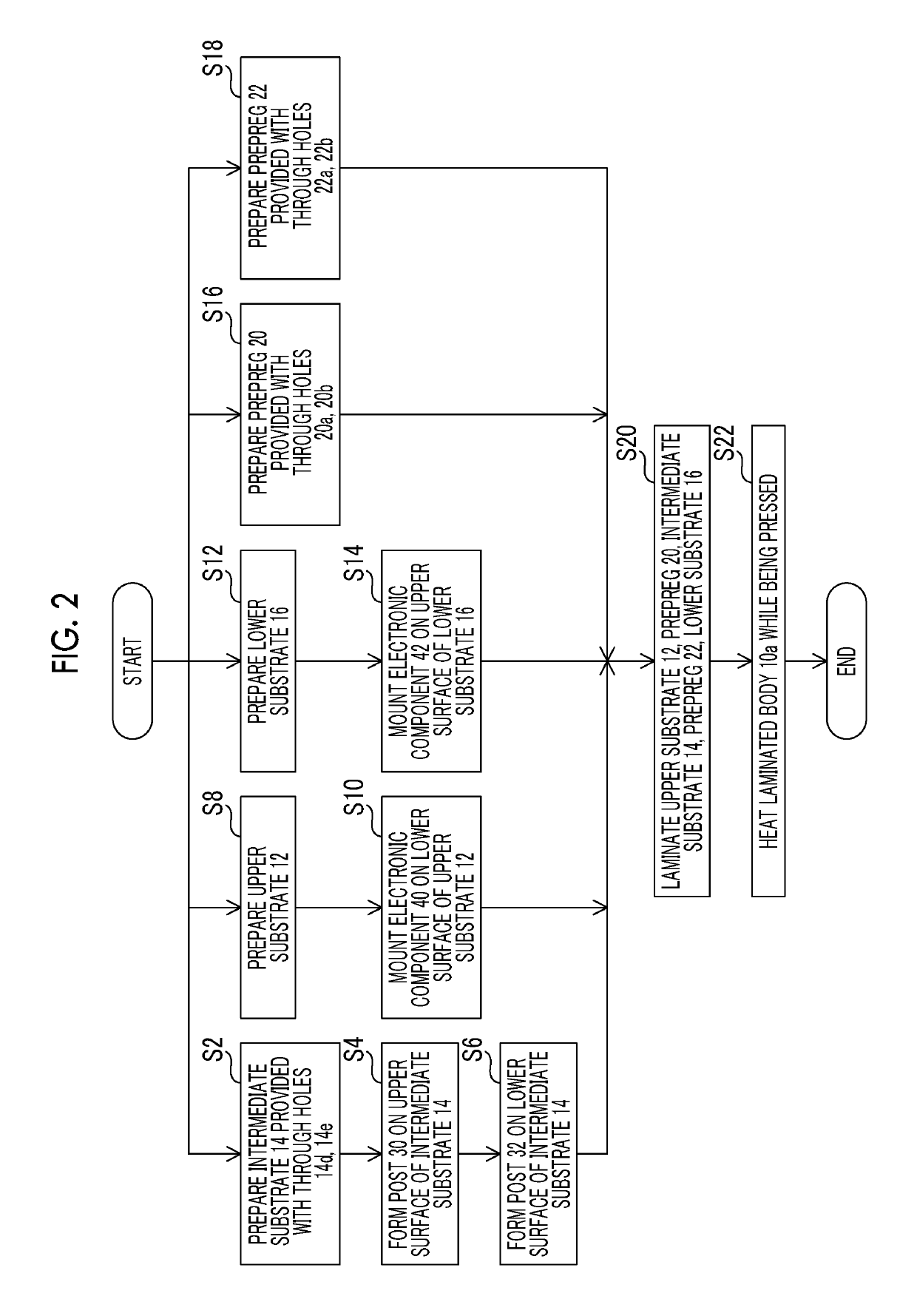 Laminated substrate and method of manufacturing laminated substrate