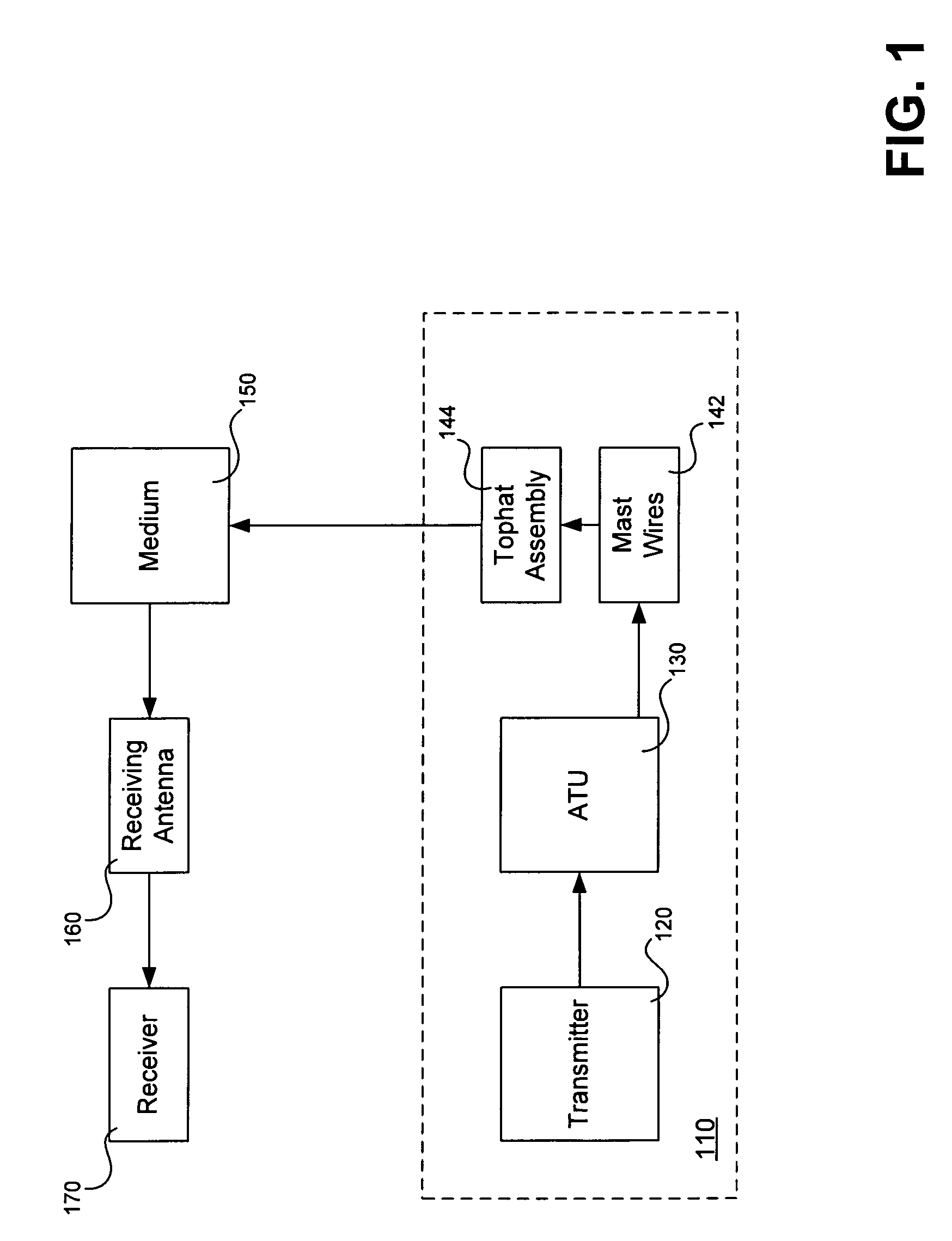 Frequency agile electrically small tactical AM broadcast band antenna system