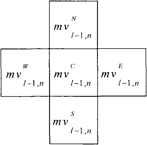 SVC interlayer error concealment method based on OBMC