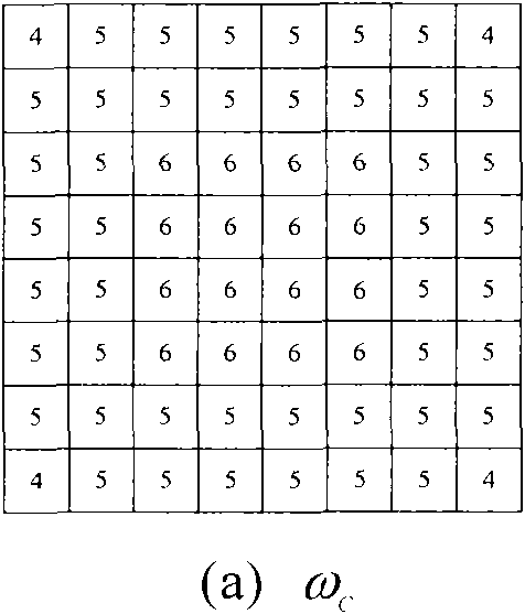 SVC interlayer error concealment method based on OBMC