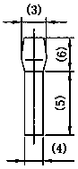 Forming process of chipping scrapping slot bolt