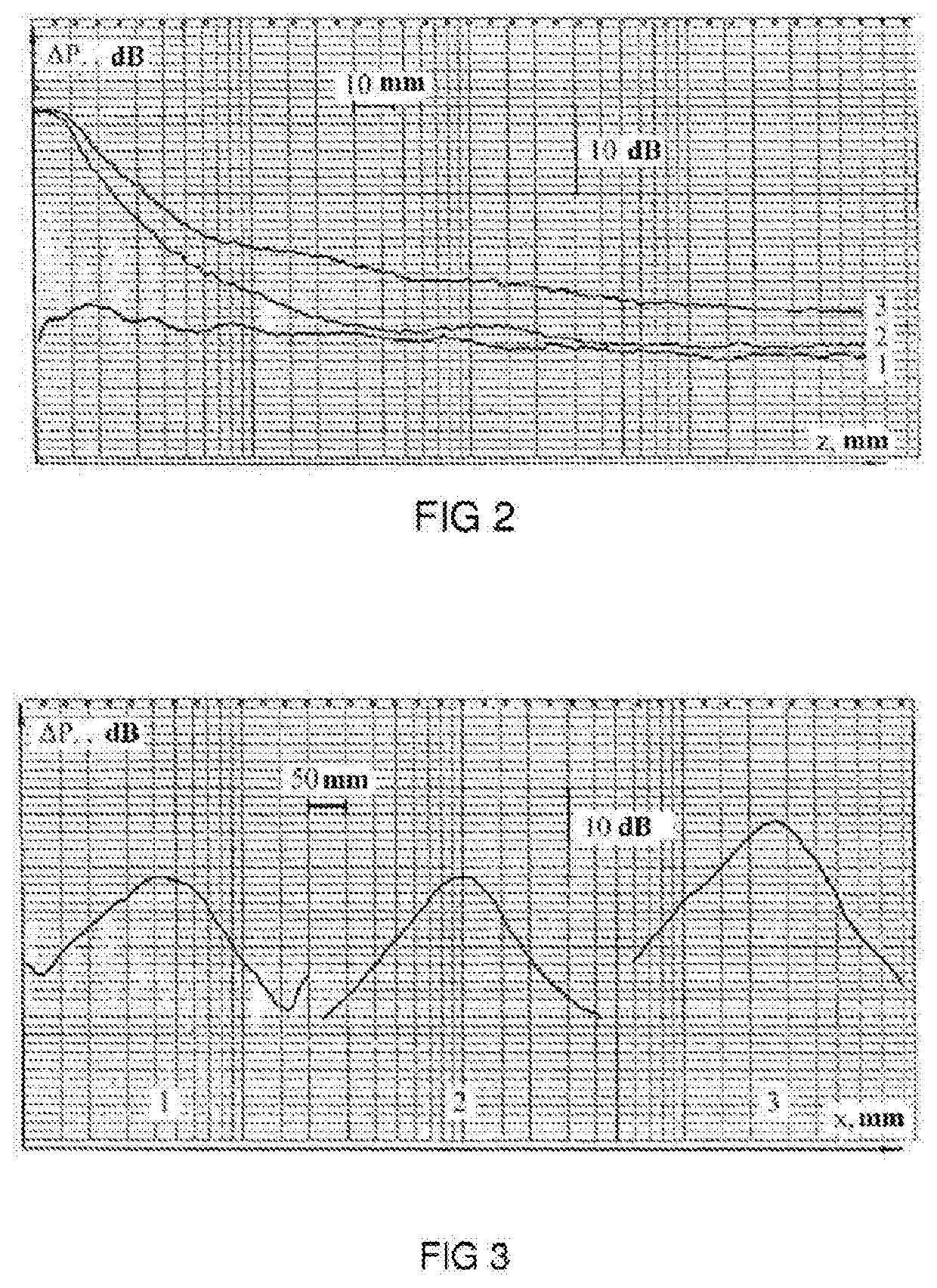 Electroacoustic Transducer for the Parametric Generation of Ultrasound