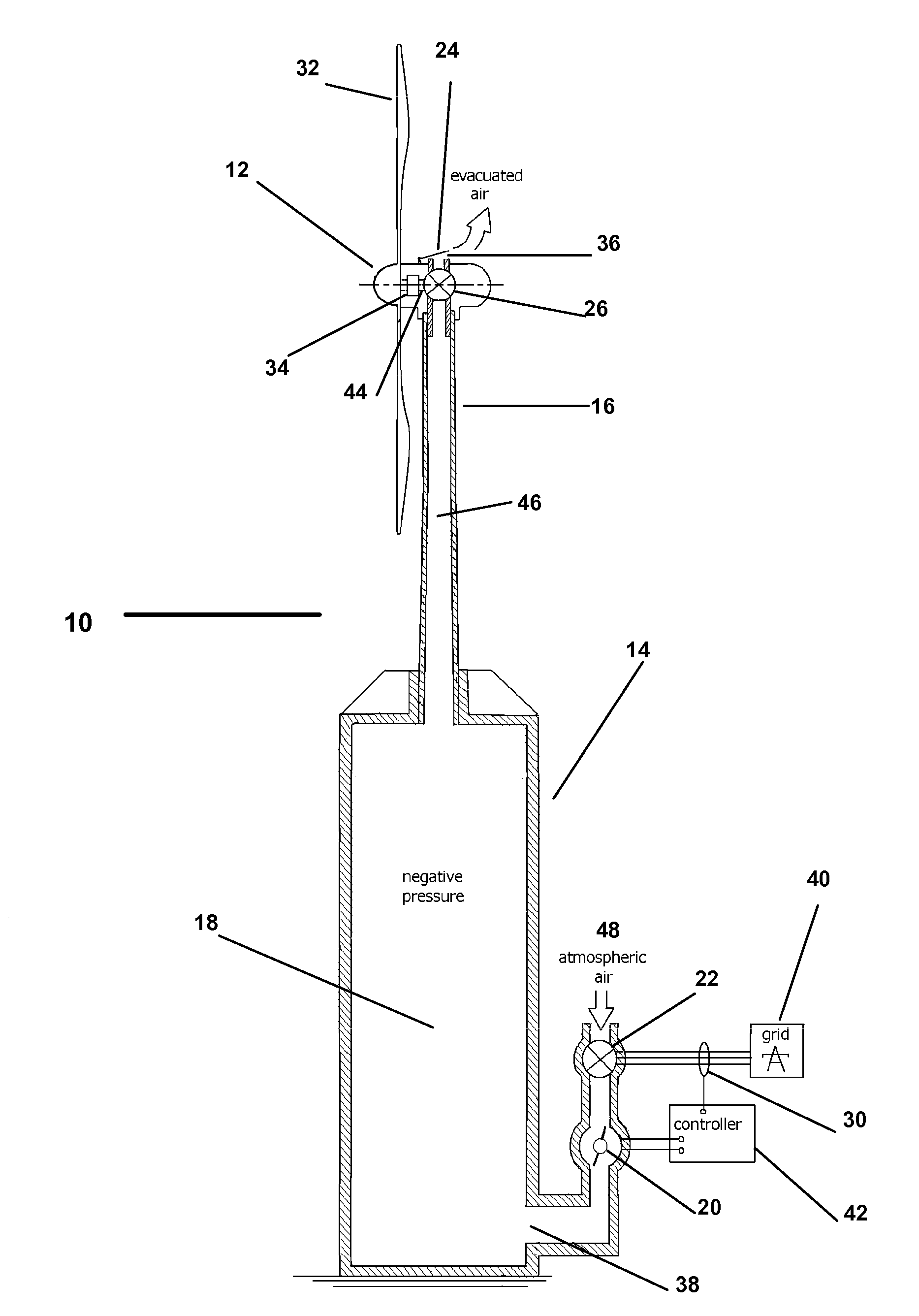 Wind Energy Conversion Apparatus