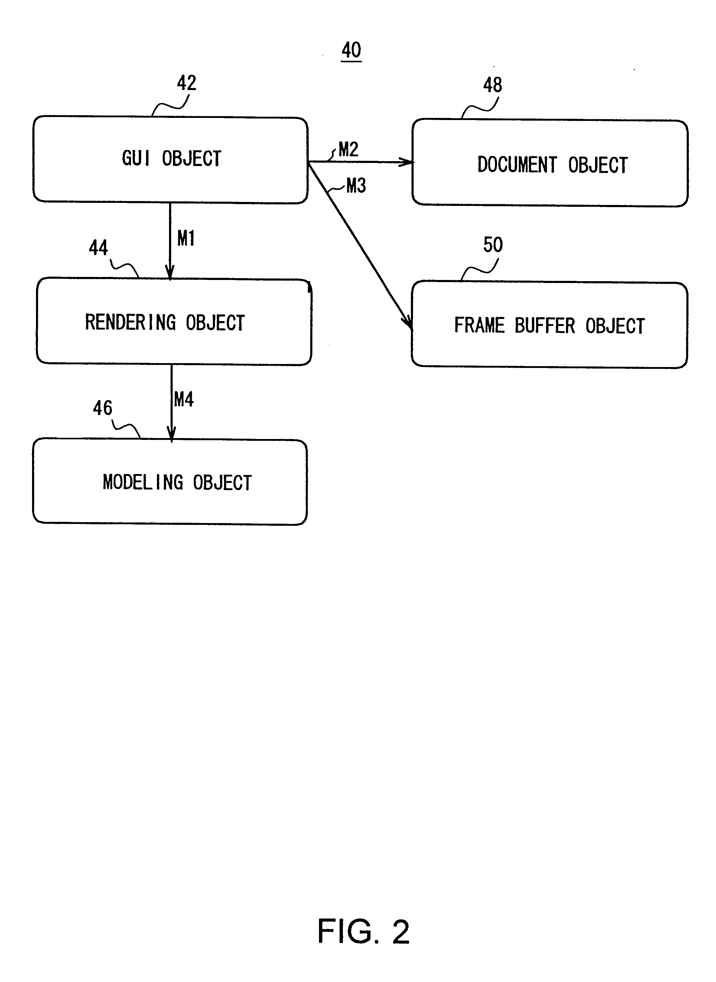 Character generator and character generating method