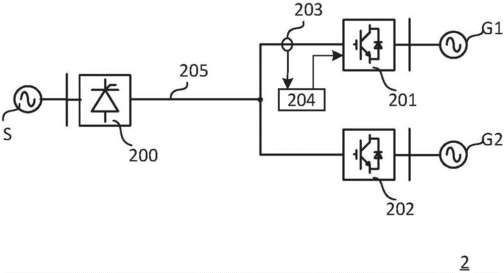 Hybrid multi-terminal direct current power transmission system and inverter station and control method thereof