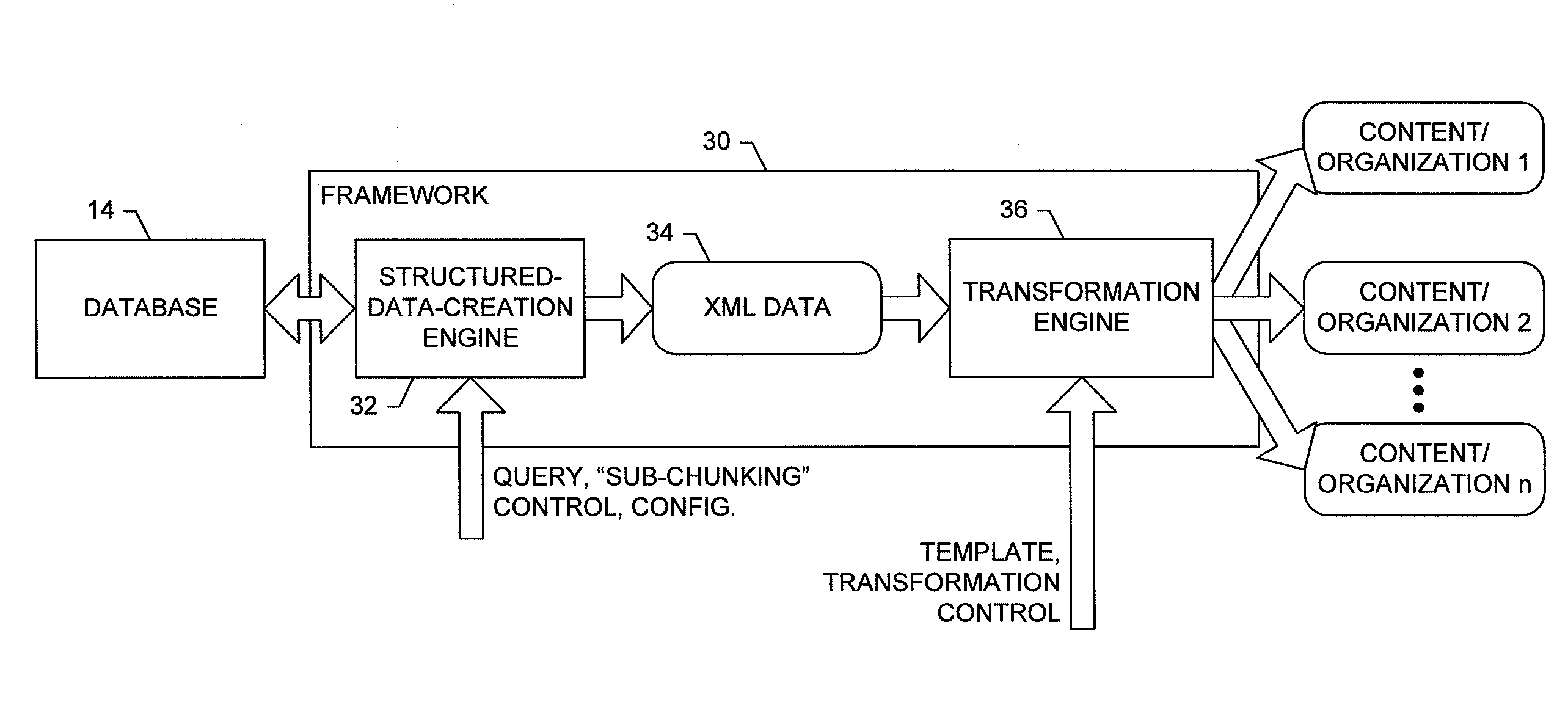 Apparatus, method and computer-readable storage medium for retrieving data from a data source