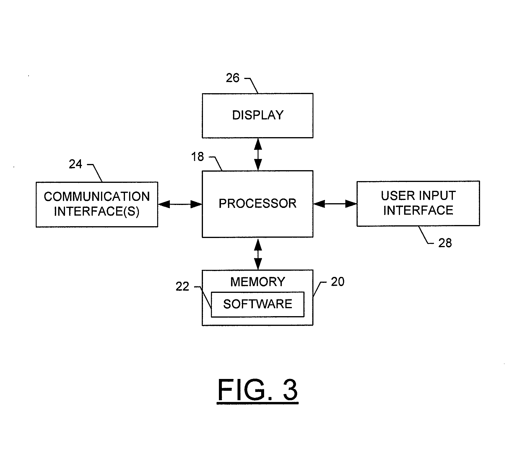 Apparatus, method and computer-readable storage medium for retrieving data from a data source