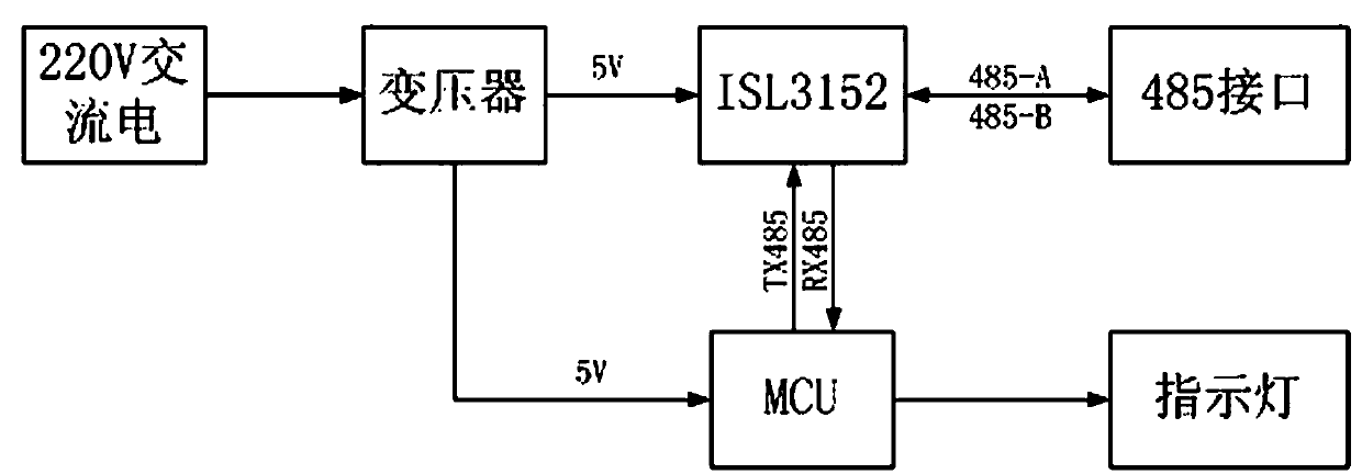 Smart meter serial port dl/t645 communication protocol online fast detector