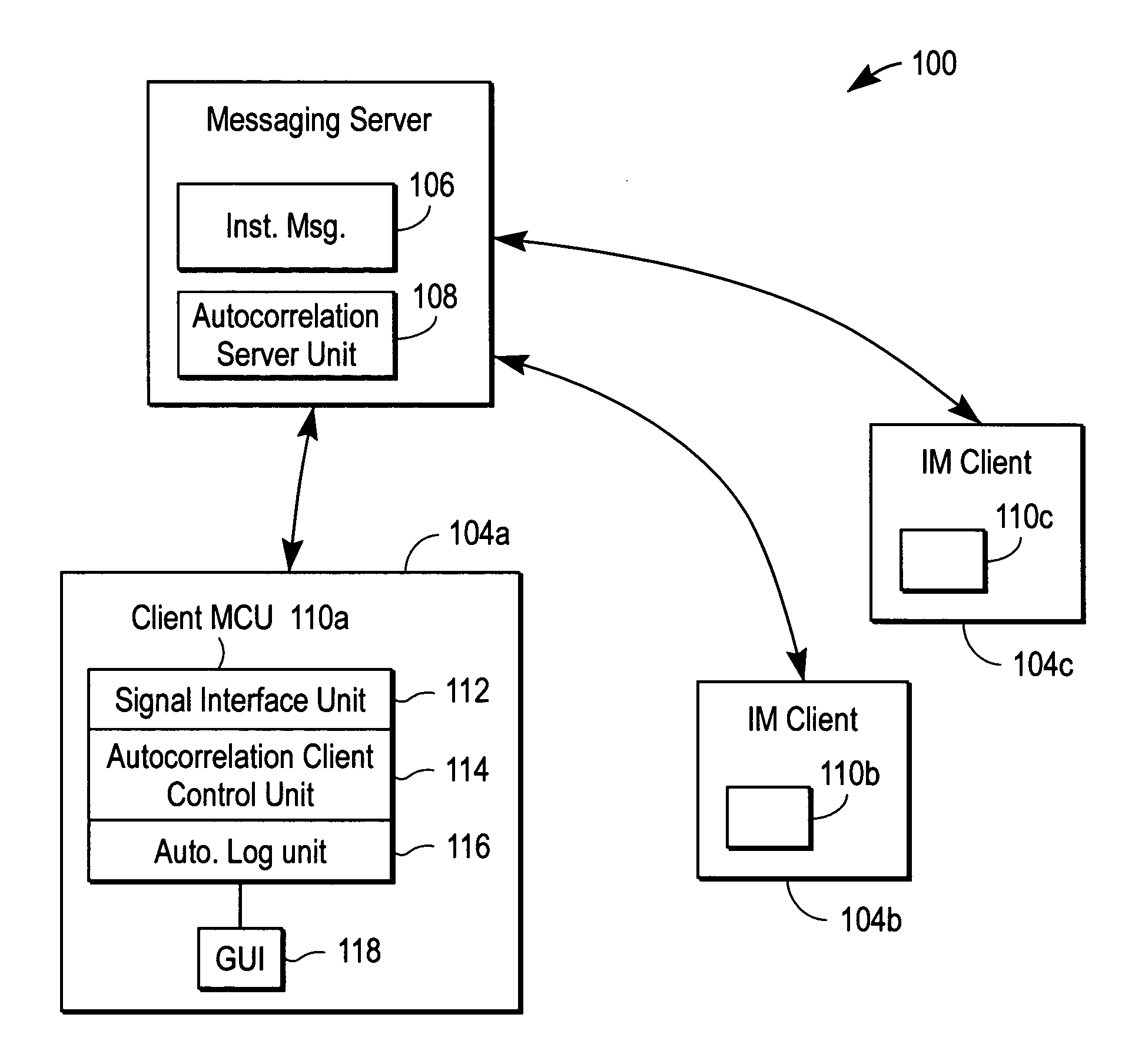 Method and apparatus for autocorrelation of instant messages