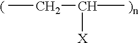 Instant degradation of plastics into soluble non-toxic products