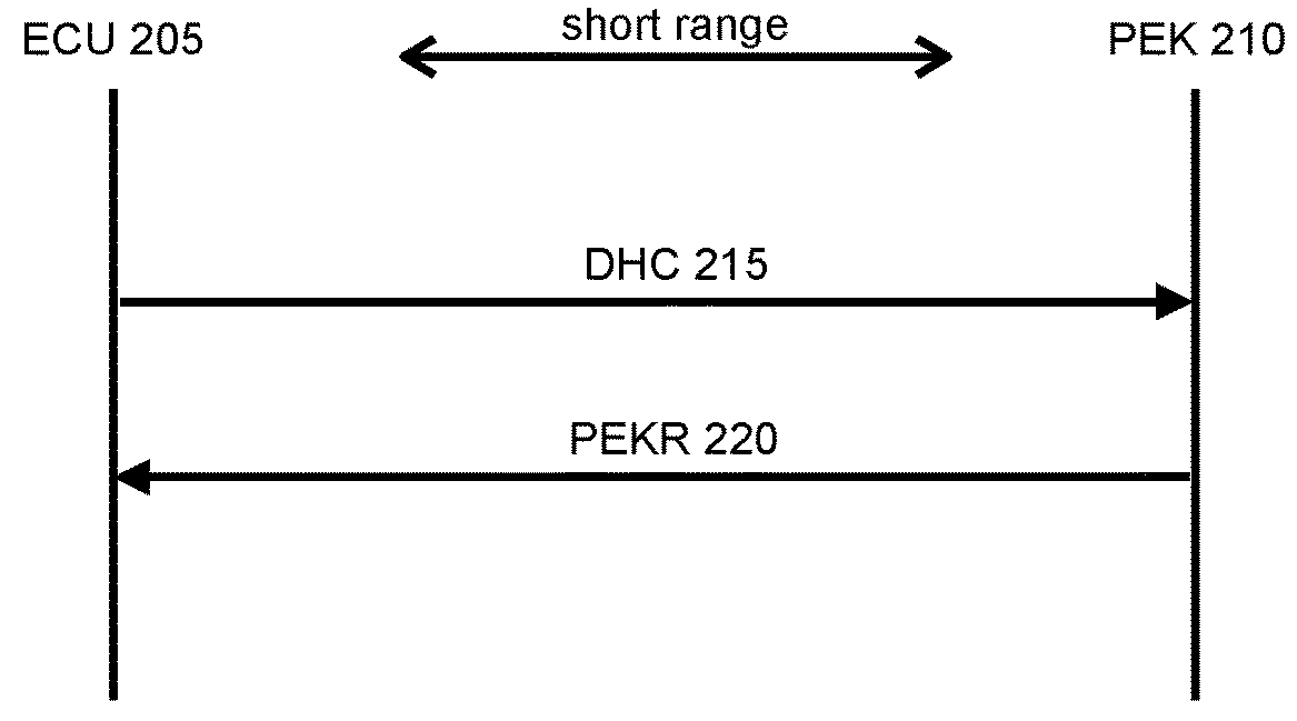 Sleeve for a key fob and method for manufacturing same