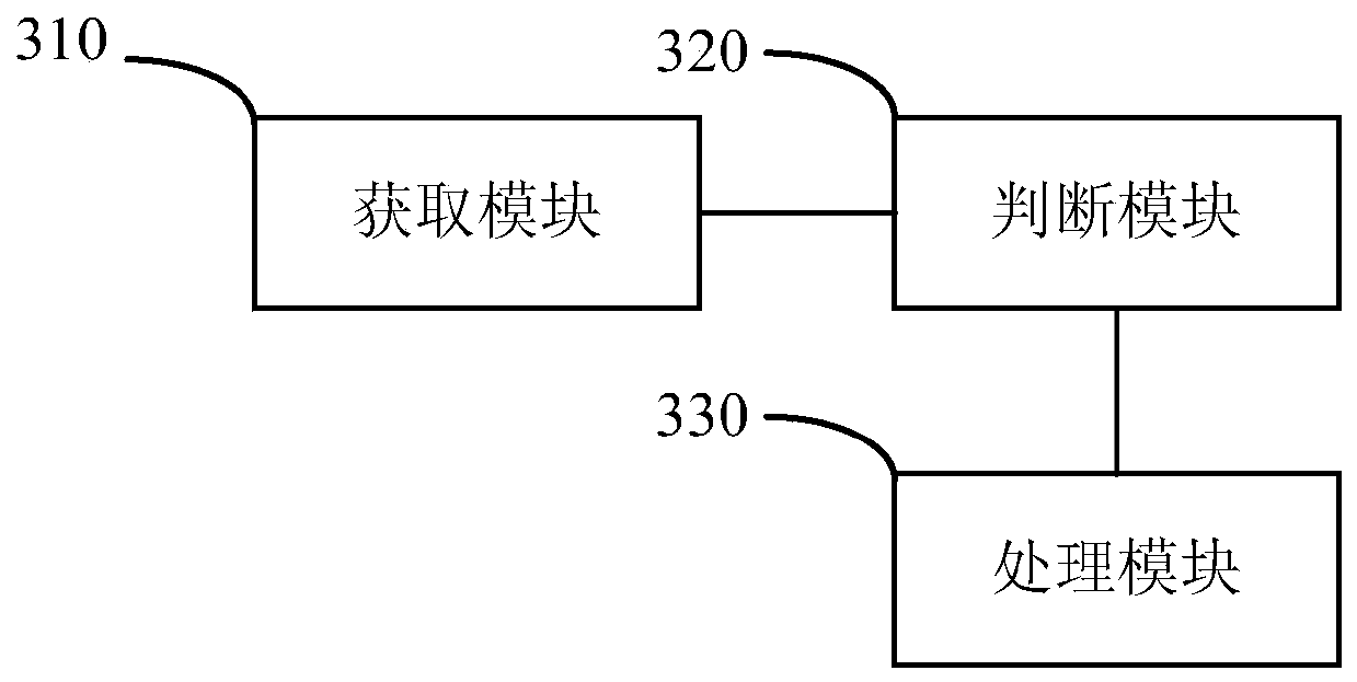 A paging message processing method and device