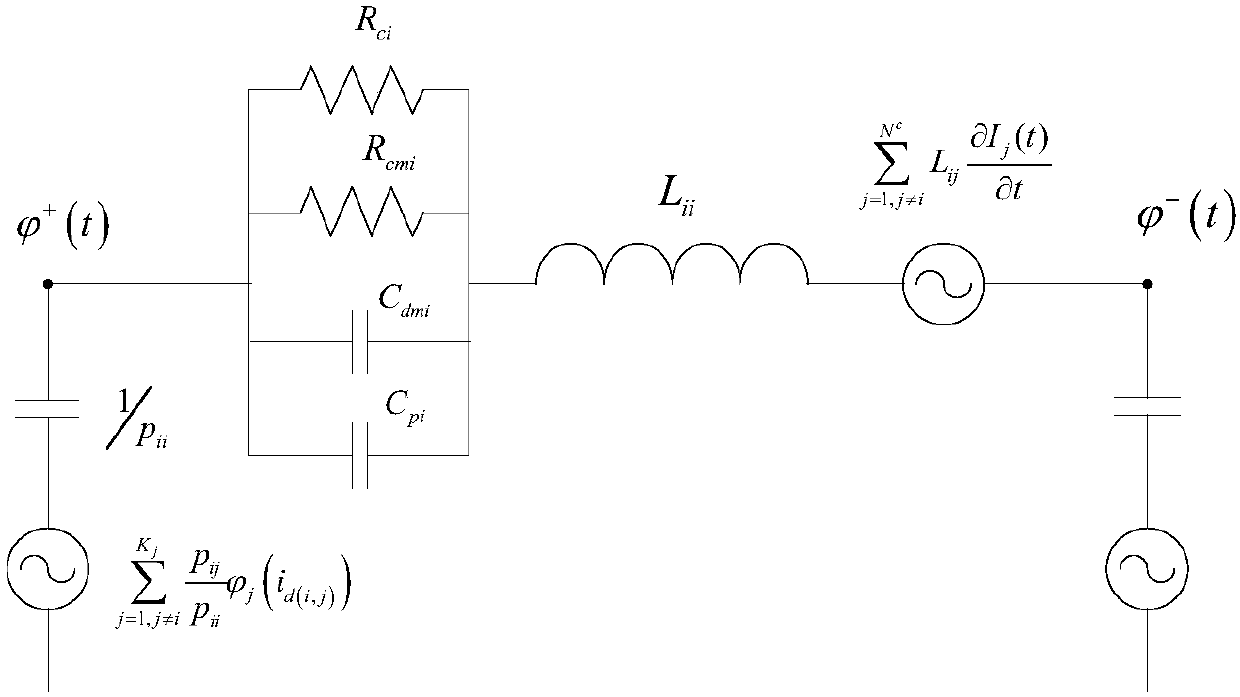 GIS (Gas Insulated Switchgear) shell circulating current and transient grounding potential rise (TGPR) modeling and analysis method based on PEEC method