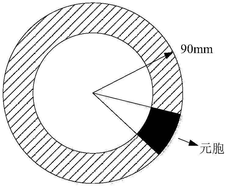 GIS (Gas Insulated Switchgear) shell circulating current and transient grounding potential rise (TGPR) modeling and analysis method based on PEEC method