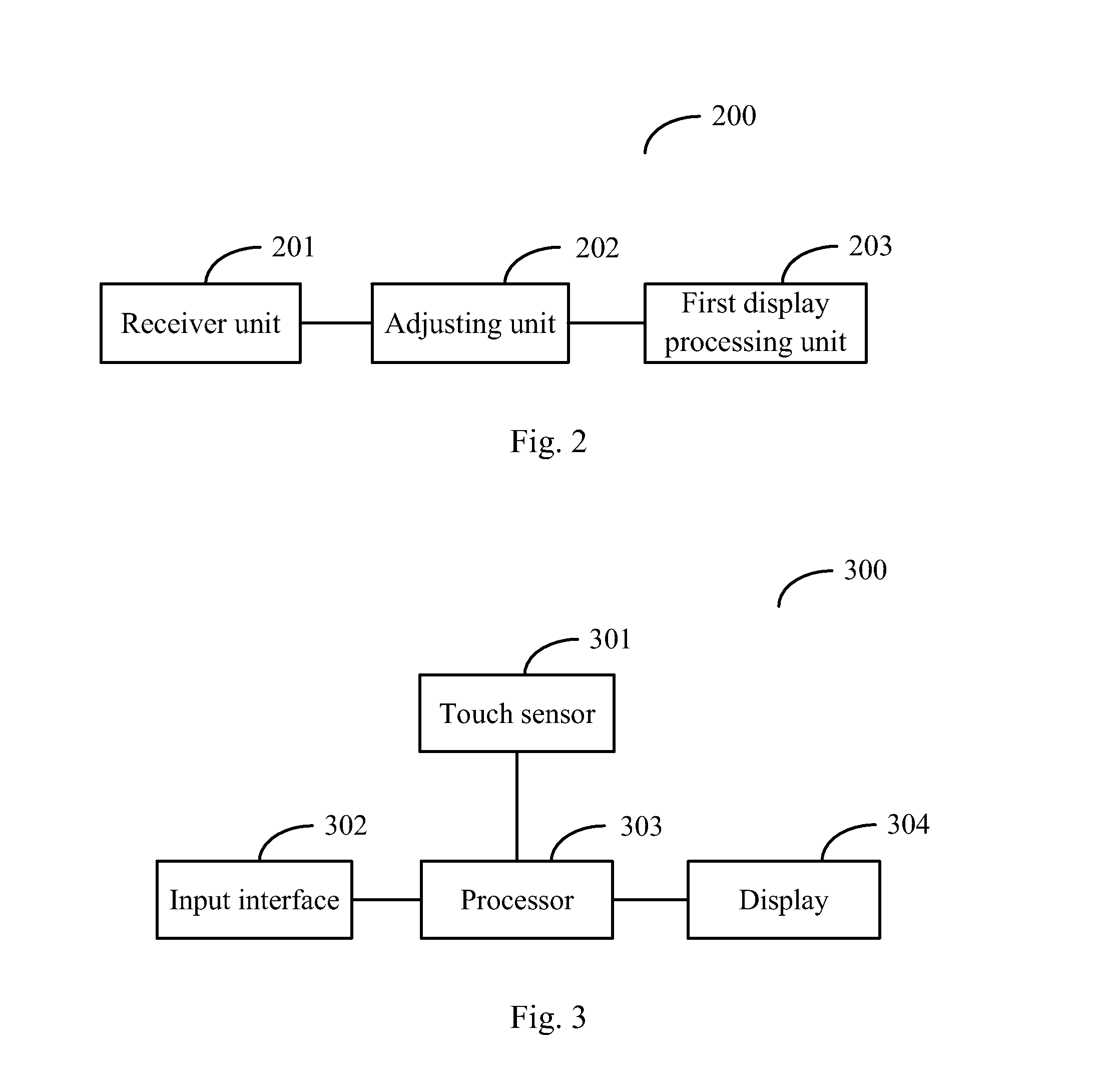 Electronic device and method for adjusting a touch-control area thereof