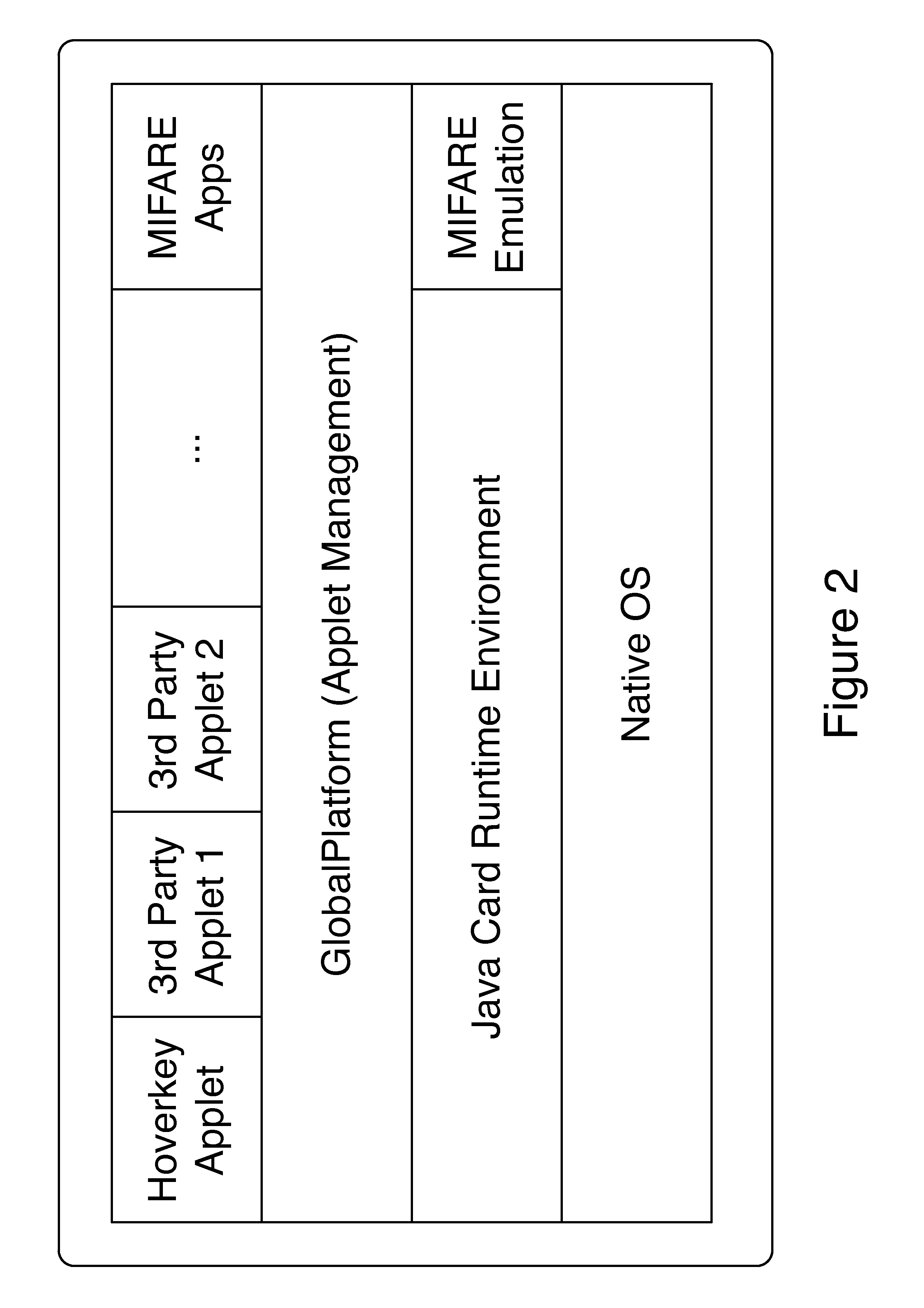 Method and system of providing authentication of user access to a computer resource via a mobile device using multiple separate security factors