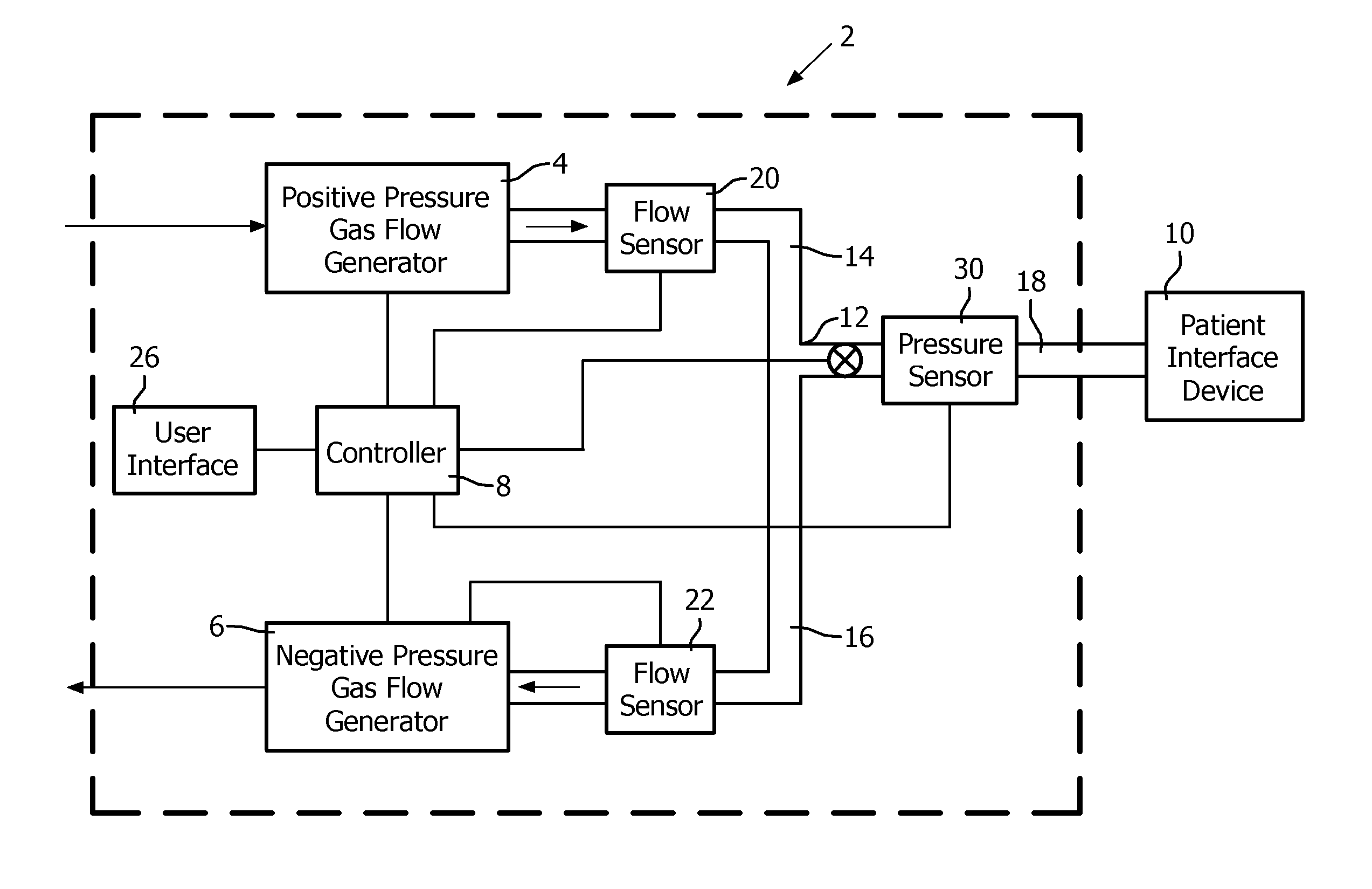 Method and apparatus for assisting airway clearance